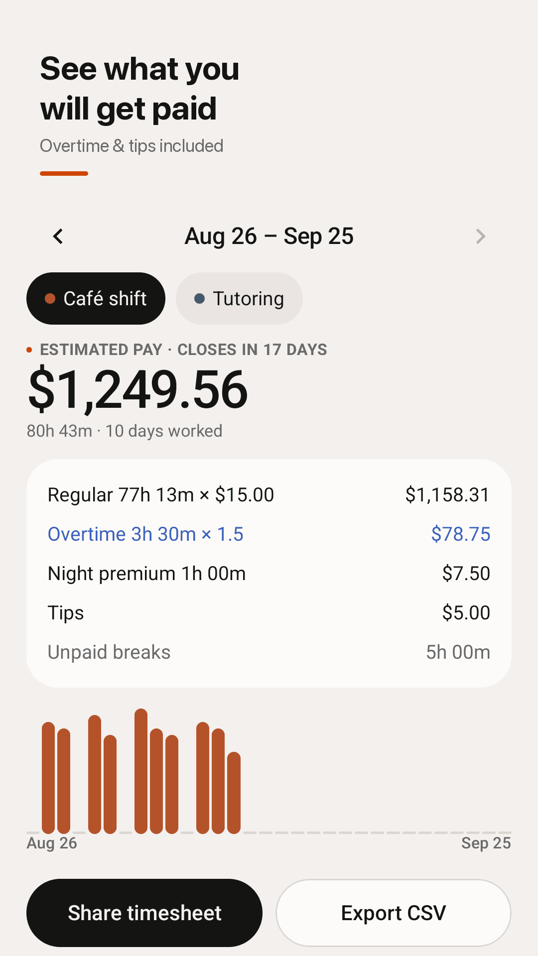 See what you will get paid, overtime and tips included