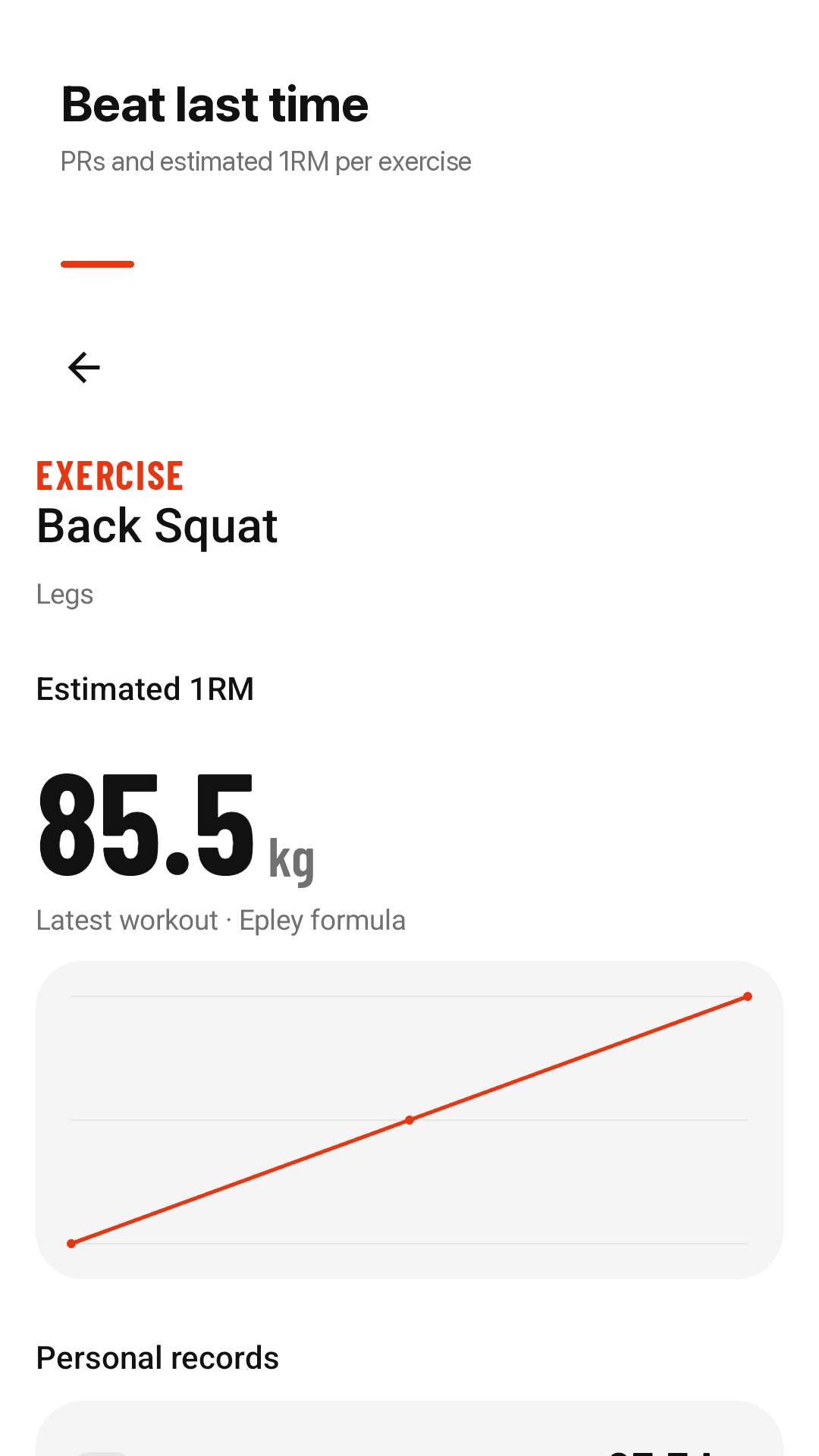 PRs and estimated 1RM