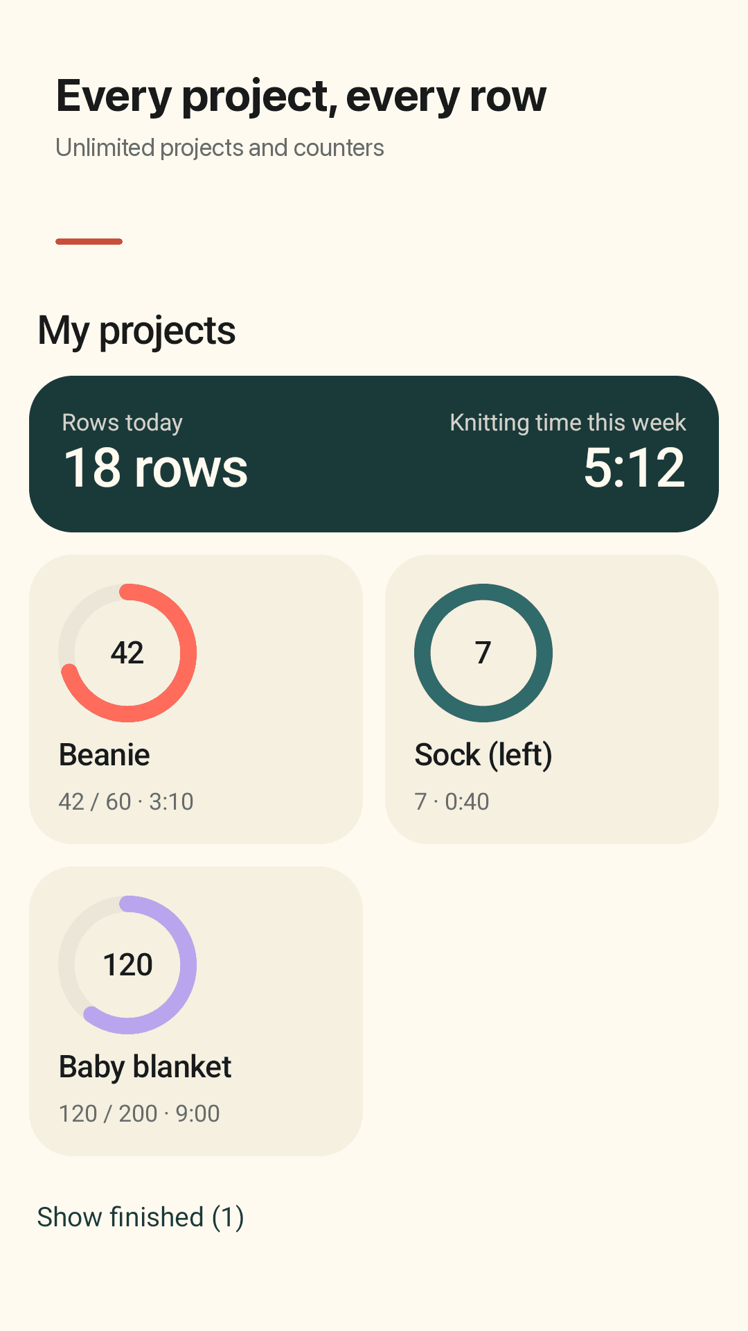 Unlimited projects and counters