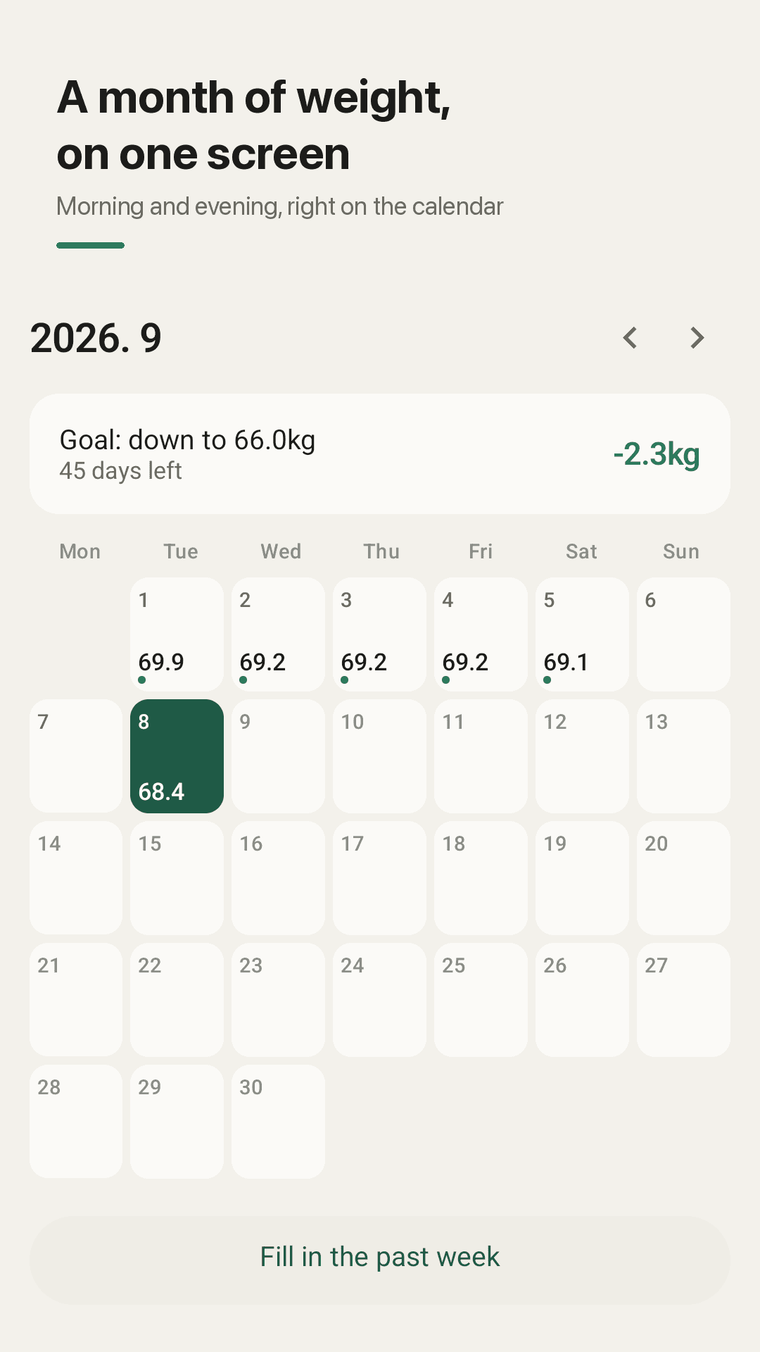 Scalendar weight calendar screen
