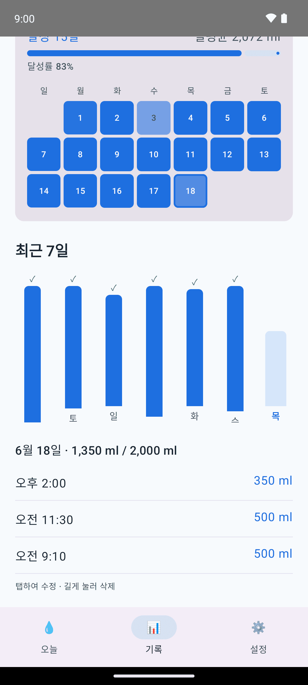주간 차트와 달력 히트맵으로 패턴 파악