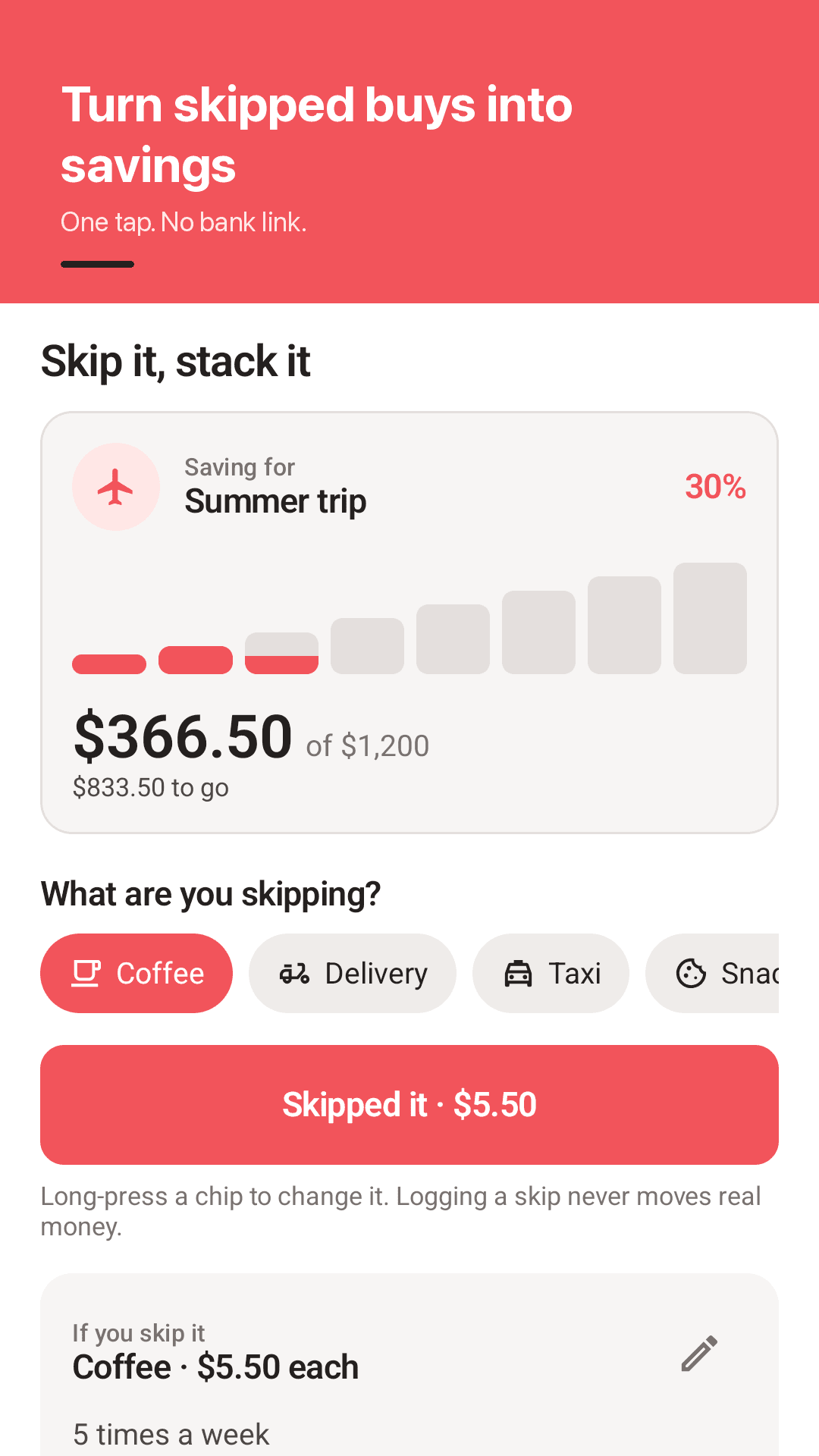 Skipstack home screen: Summer trip goal at 30%, coffee, delivery and taxi preset chips and a Skipped it ยท $5.50 button