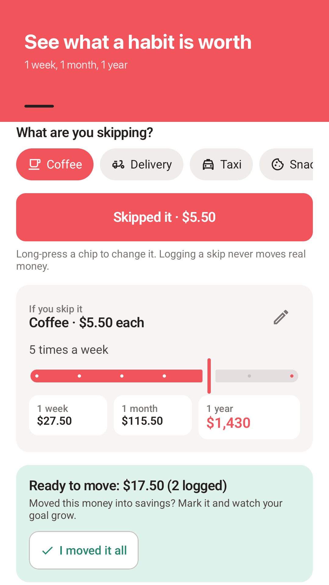 See what a habit is worth