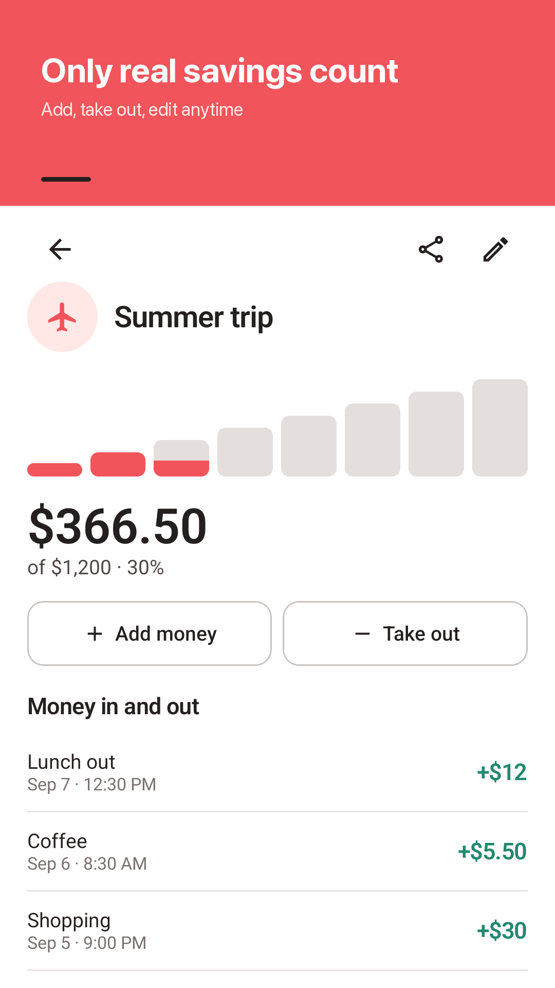 Only real savings count