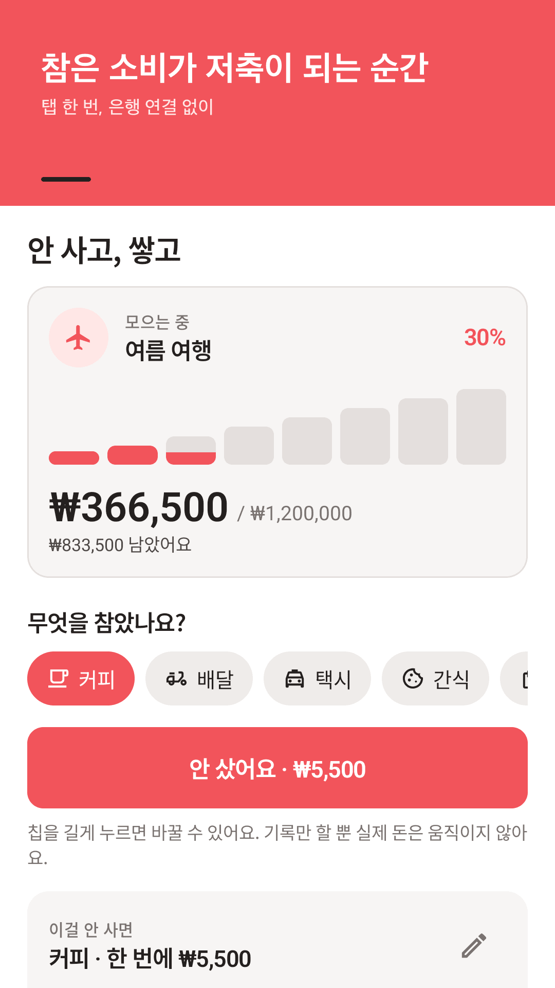 Skipstack 홈 화면: 여름 여행 목표 30%, 커피·배달·택시 프리셋 칩, '안 샀어요 · ₩5,500' 버튼