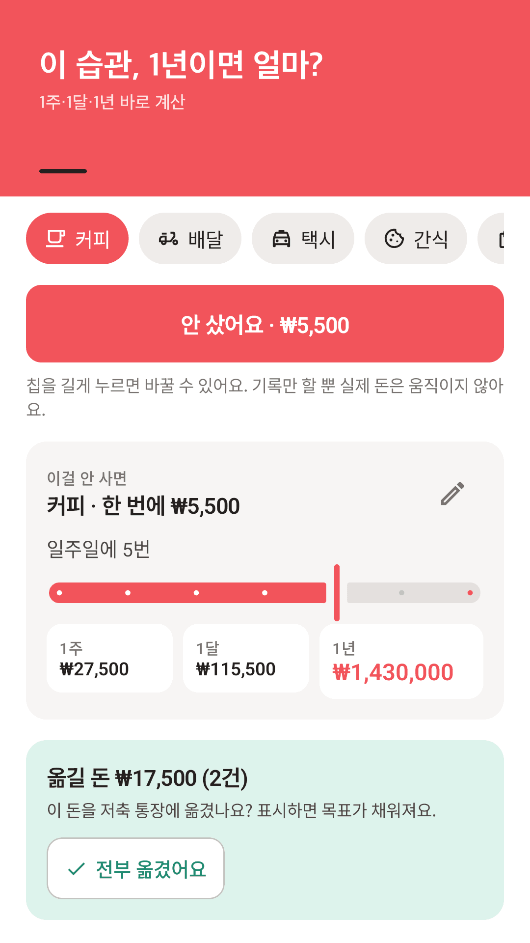 이 습관, 1년이면 얼마?