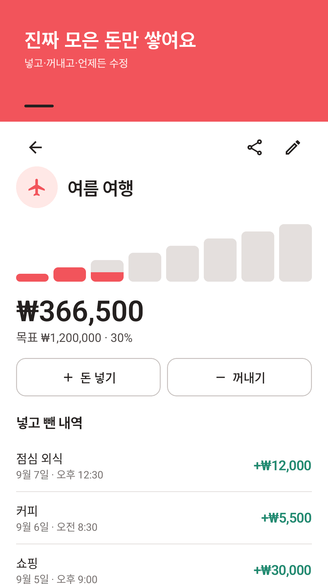 진짜 모은 돈만 쌓여요