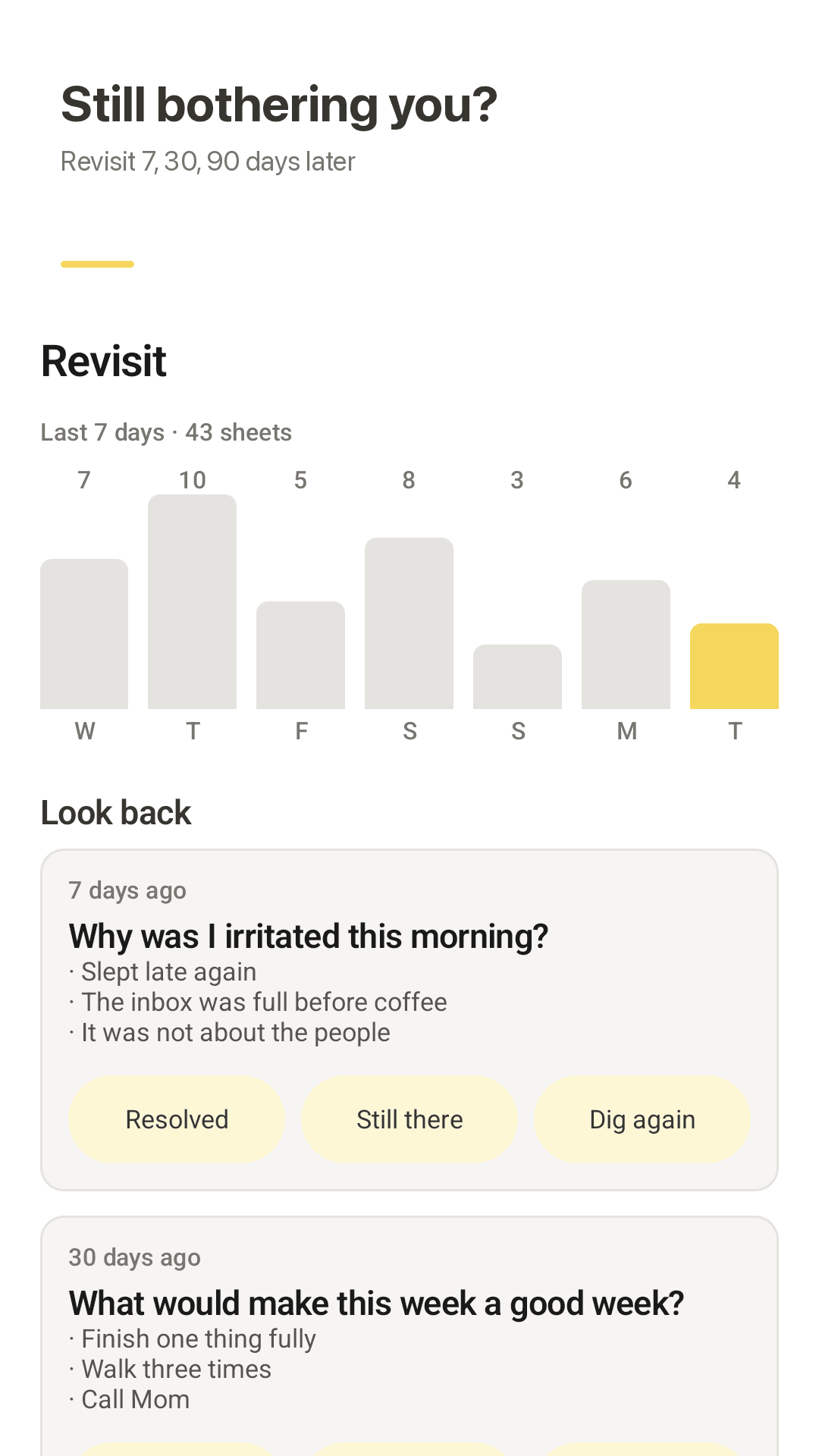 Revisit after 7, 30, 90 days